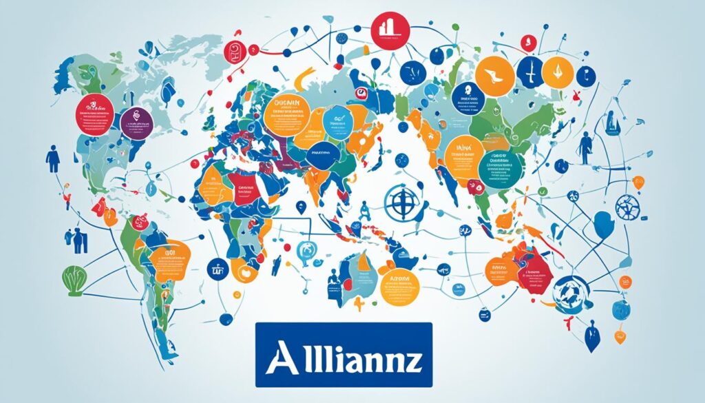 Allianz Worldwide Care